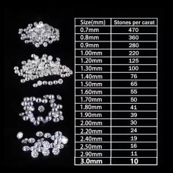 Yüksek Kaliteli D Renk Moissanit Taşları (1 karat/paket)