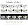 Moissanites de qualité supérieure (0,1 à 12,0 ct) | Certifiées GRA