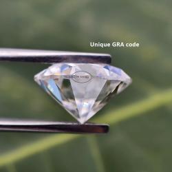 Moissanites de qualité supérieure (0,1 à 12,0 ct) | Certifiées GRA