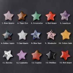 Ensemble de cristaux d'améthyste et de quartz rose : 5 pierres naturelles pour la décoration