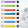 7 Çakra Taşı Seti: Meditasyon ve Denge İçin Reiki Şifa Kristalleri
