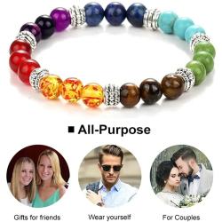 Bracelet des 7 chakras : Équilibre et guérison grâce aux pierres œil de tigre