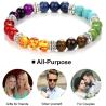 Bracelet des 7 chakras : Équilibre et guérison grâce aux pierres œil de tigre