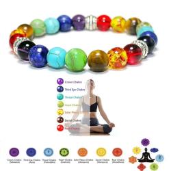 Bracelet des 7 chakras : Équilibre et guérison grâce aux pierres œil de tigre