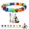 Bracelet des 7 chakras : Équilibre et guérison grâce aux pierres œil de tigre