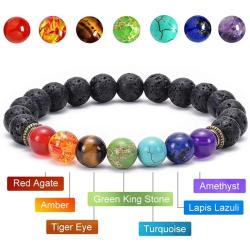Chakra Balancing Jewelry Set: Reiki Healing Necklaces & Bracelets