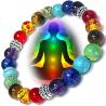 Chakra Balancing Jewelry Set: Reiki Healing Necklaces & Bracelets