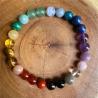 Bracelets de guérison en œil de tigre et améthyste - Ensemble de bracelets énergétiques pour 7 chakras