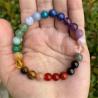 Bracelets de guérison en œil de tigre et améthyste - Ensemble de bracelets énergétiques pour 7 chakras