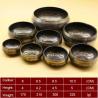 Tibetan Singing Bowls: Metal Meditation & Yoga Bowls Set