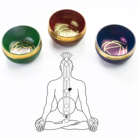 Bols chantants tibétains pour la méditation profonde et la relaxation