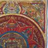 Tibet Tangka Nakış: 35 Mandala Duvar Sanatı | Altın İplik