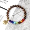 7 Chakra Energy Healing Bracelet | Reiki Stone Beads for Meditation