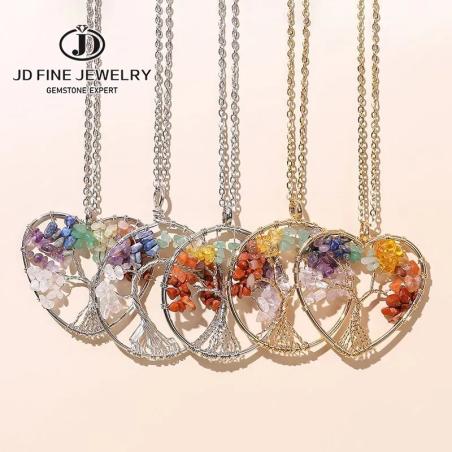 Collier pendentif en cristal des sept chakras - Guérison et énergie