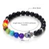 Bracelet 7 chakras pour homme avec œil de tigre, lave et agate