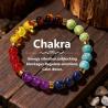 Bracelets Chakra en Pierre Naturelle pour Femmes | Mode Printemps