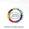 Bracelets Chakra en Pierre Naturelle pour Femmes | Mode Printemps