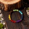 Bracelets Chakra en Pierre Naturelle pour Femmes | Mode Printemps