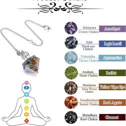 Pendule en cristal d'aigue-marine : Reiki, radiesthésie et divination