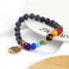 Bracelet des 7 Chakras en Pierres | Énergie de Guérison et Reiki
