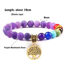 Bracelet des 7 Chakras en Pierres | Énergie de Guérison et Reiki