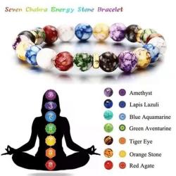 Bracelet de guérison des 7 chakras pour hommes et femmes - EVISPOL