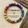 Bracciale con occhio di tigre dei sette chakra | Gioielli da meditazione boho