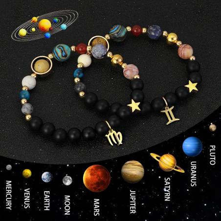 Galaksi Bileklik Seti: 8 Gezegen ve 12 Takımyıldız Takısı