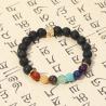 Zodiac & Chakra Bracelets - Stainless Steel with Volcanic Stones