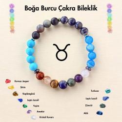 Natural Stone 12 Constellation Bracelet - Energy & Good Luck