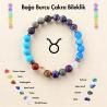 Natural Stone 12 Constellation Bracelet - Energy & Good Luck