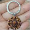 Astrology Compass Keychain: Retro Style & Unique Gift
